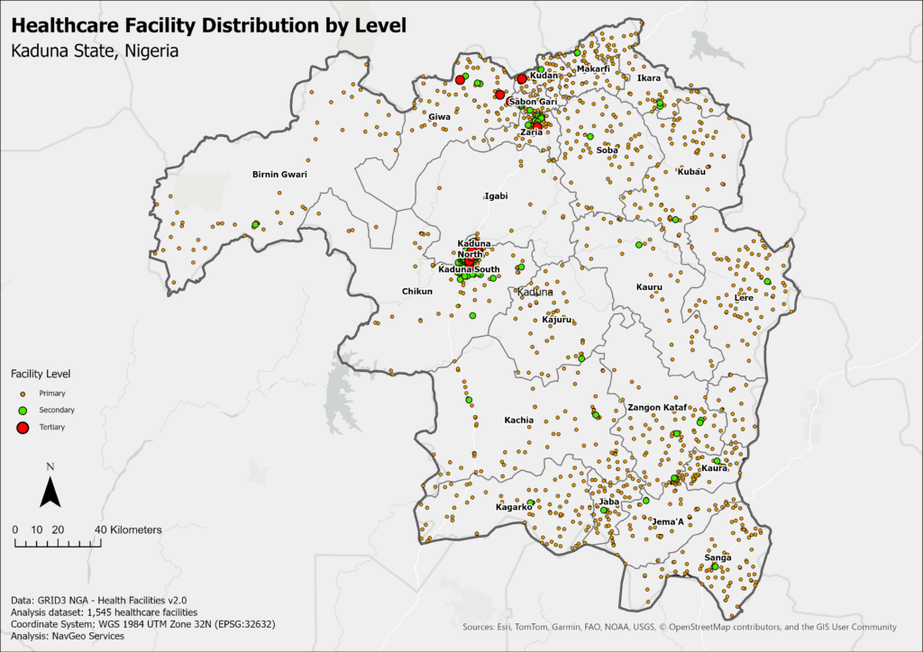 Healthcare facility distribution by level across Kaduna State, Nigeria
